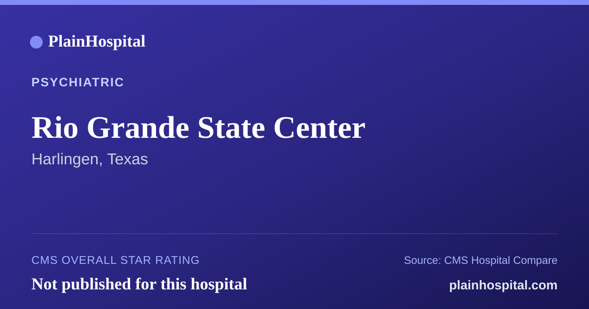 Summary card for Rio Grande State Center