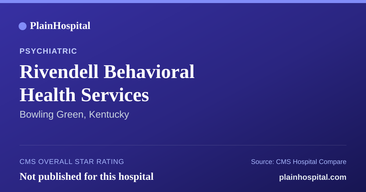 Summary card for Rivendell Behavioral Health Services