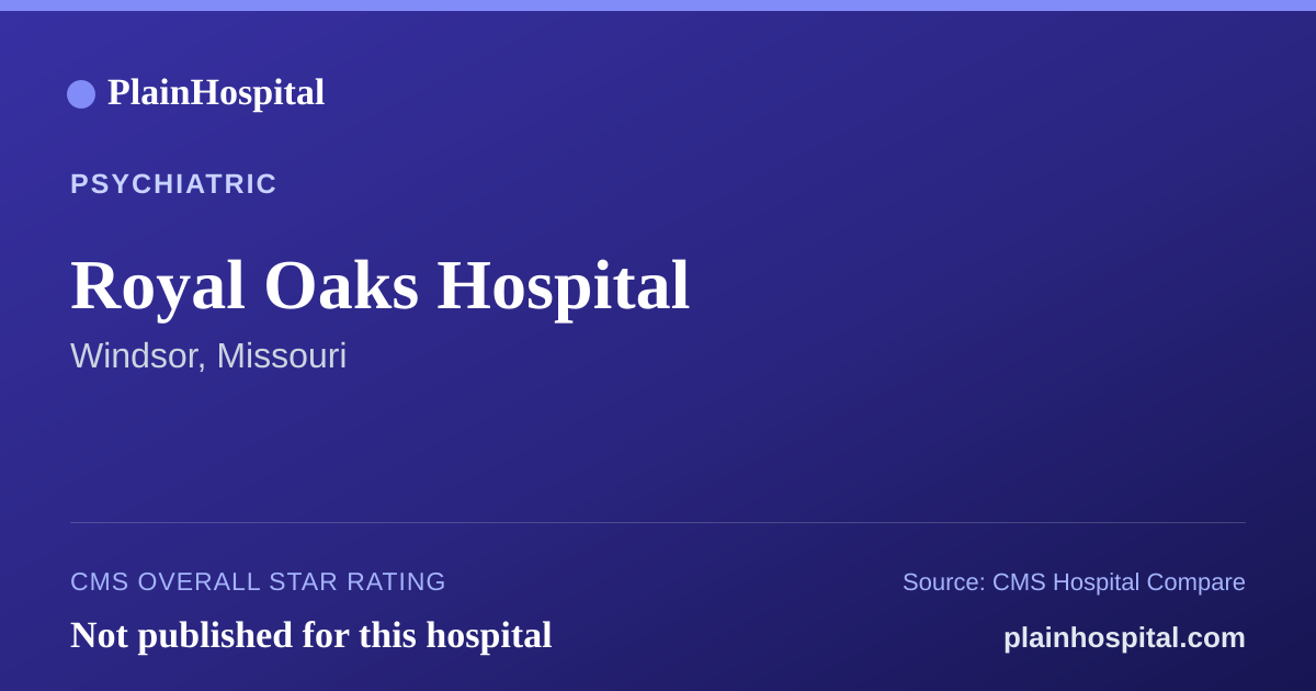 Summary card for Royal Oaks Hospital