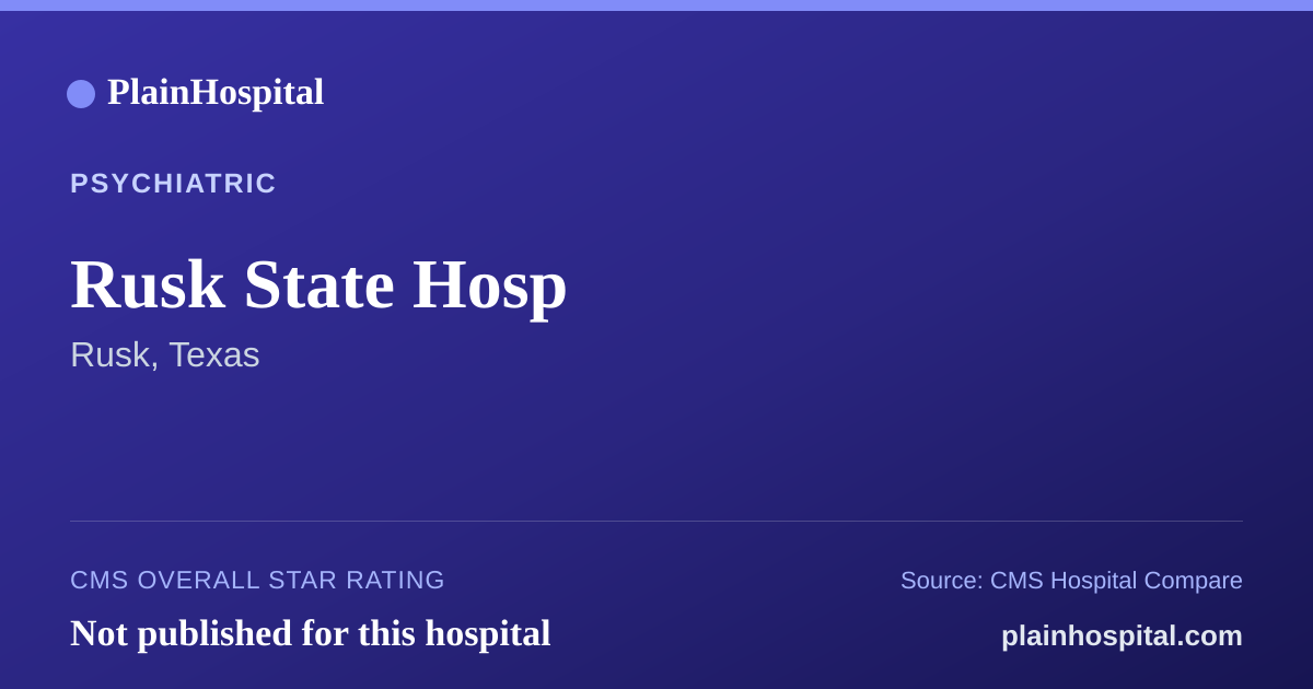 Summary card for Rusk State Hosp