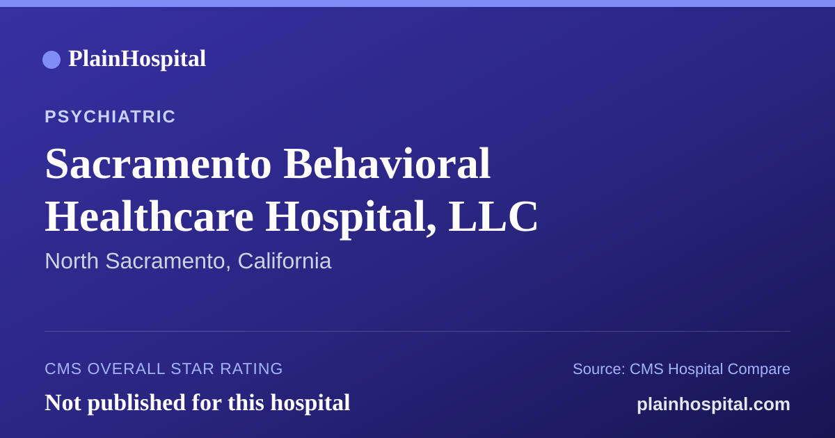 Summary card for Sacramento Behavioral Healthcare Hospital, LLC