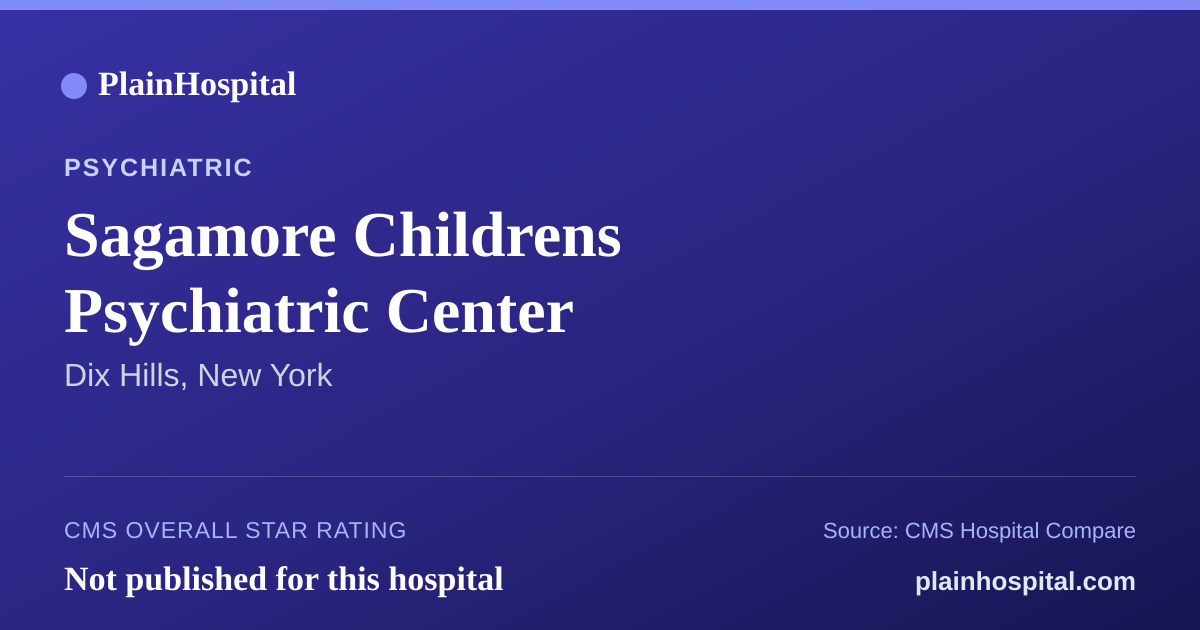 Summary card for Sagamore Childrens Psychiatric Center