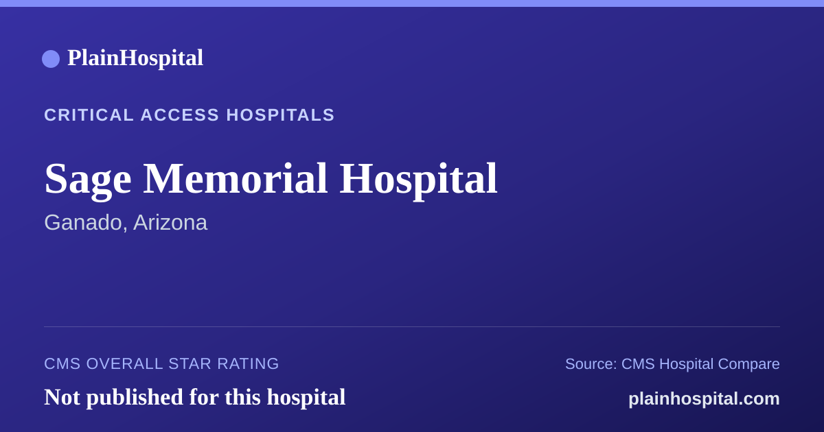 Summary card for Sage Memorial Hospital