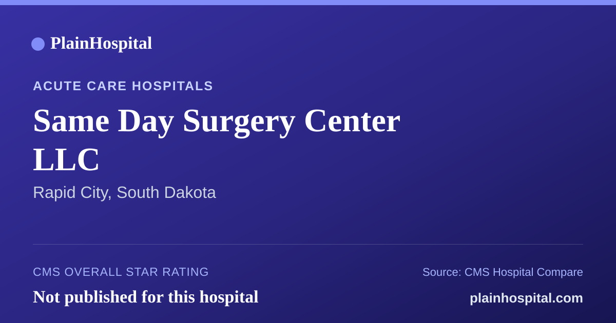 Summary card for Same Day Surgery Center LLC
