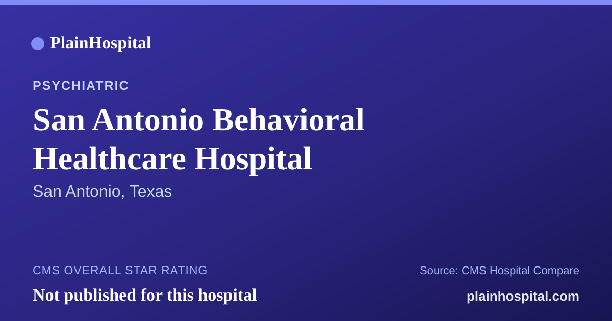 Summary card for San Antonio Behavioral Healthcare Hospital