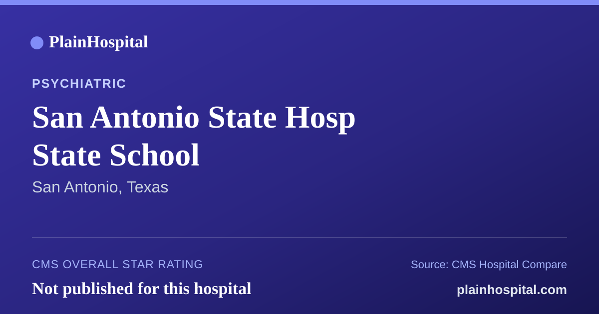 Summary card for San Antonio State Hosp  State School