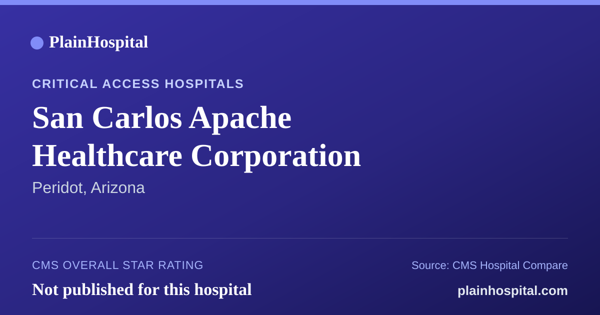 Summary card for San Carlos Apache Healthcare Corporation
