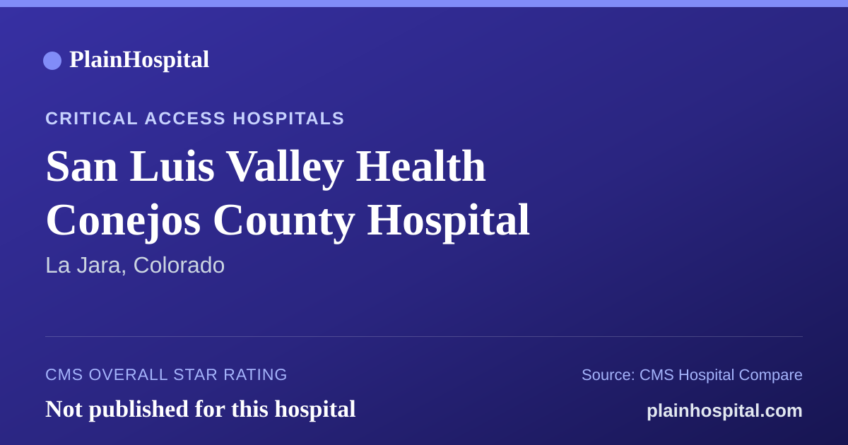 Summary card for San Luis Valley Health Conejos County Hospital