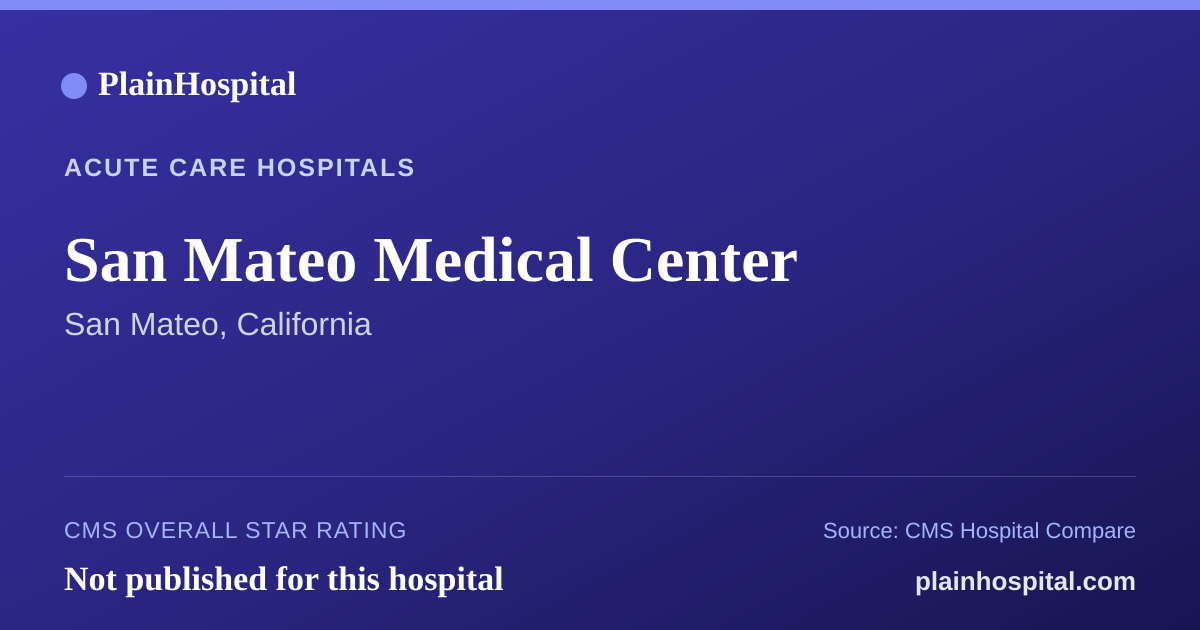 Summary card for San Mateo Medical Center