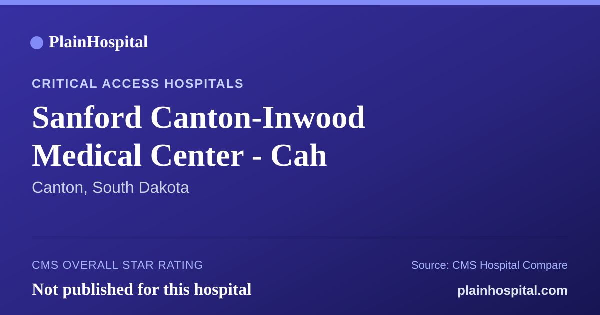 Summary card for Sanford Canton-Inwood Medical Center - Cah