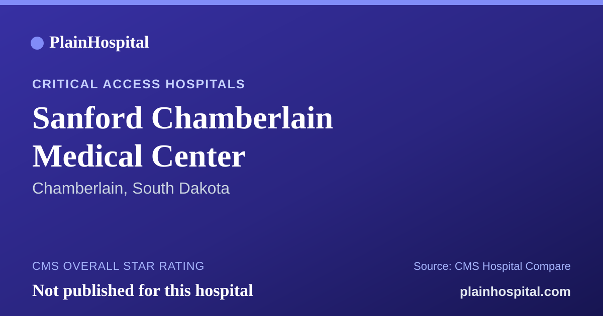 Summary card for Sanford Chamberlain Medical Center