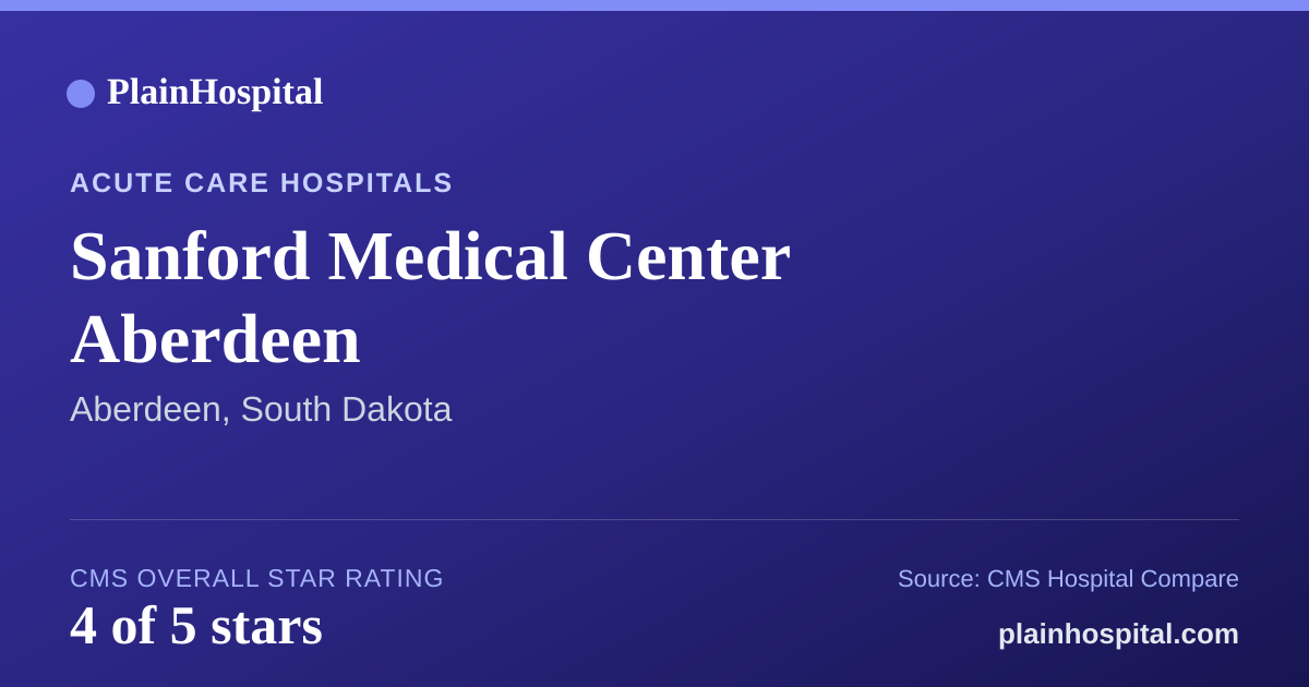 Summary card for Sanford Medical Center Aberdeen