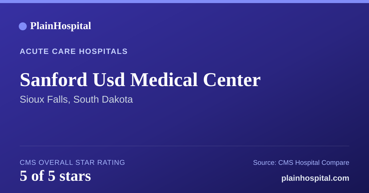 Summary card for Sanford Usd Medical Center