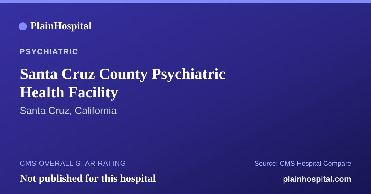 Summary card for Santa Cruz County Psychiatric Health Facility