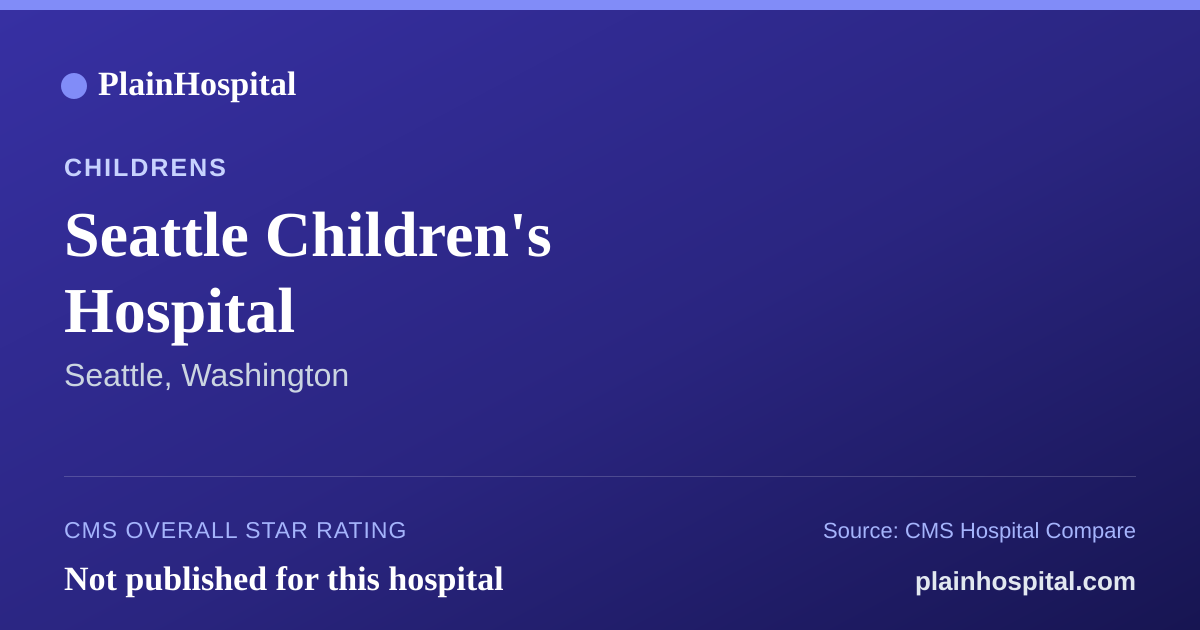 Summary card for Seattle Children's Hospital