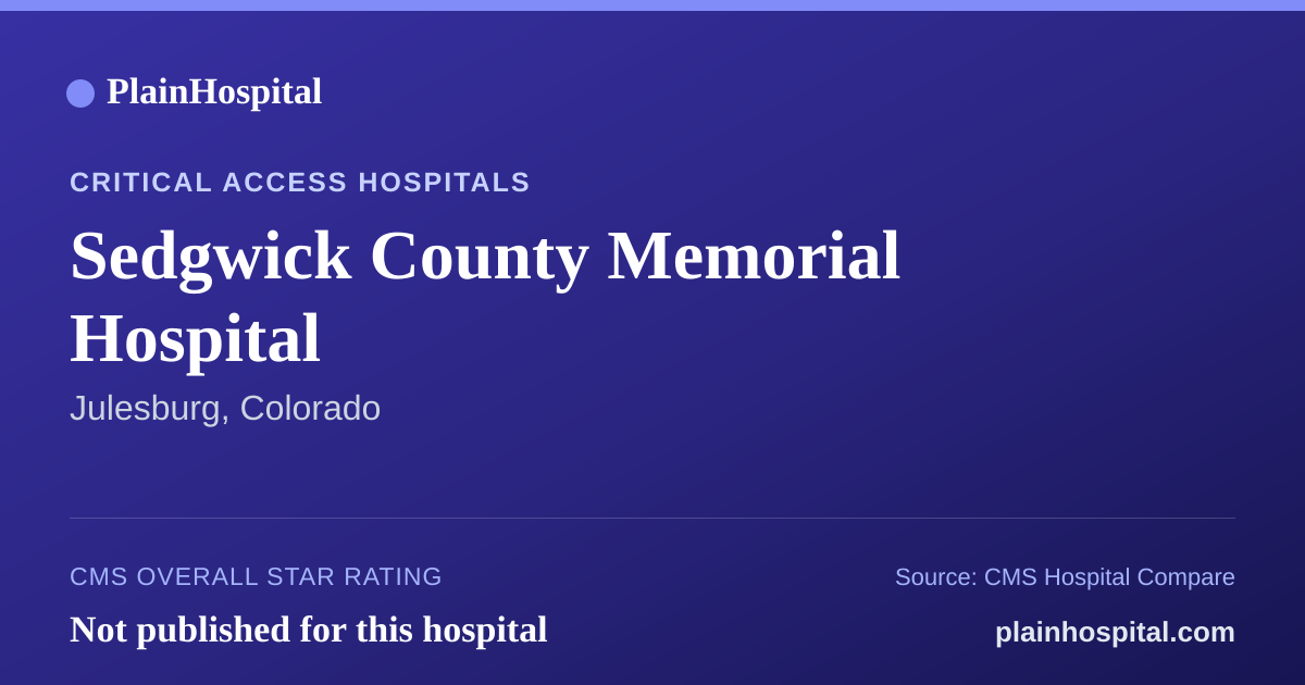 Summary card for Sedgwick County Memorial Hospital