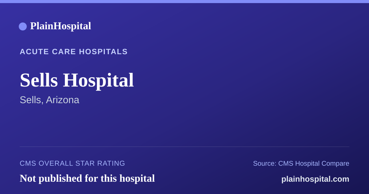 Summary card for Sells Hospital
