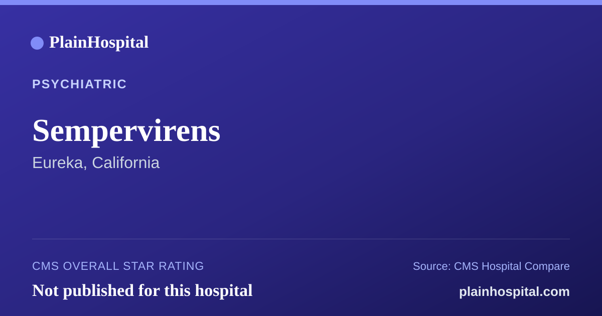 Summary card for Sempervirens