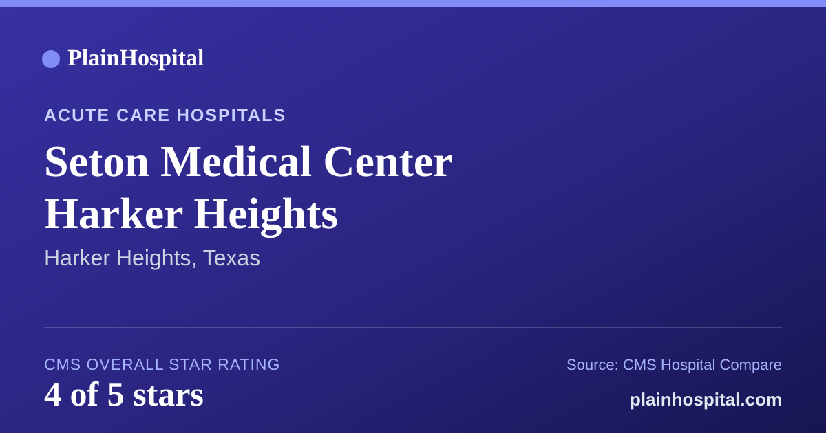 Summary card for Seton Medical Center Harker Heights