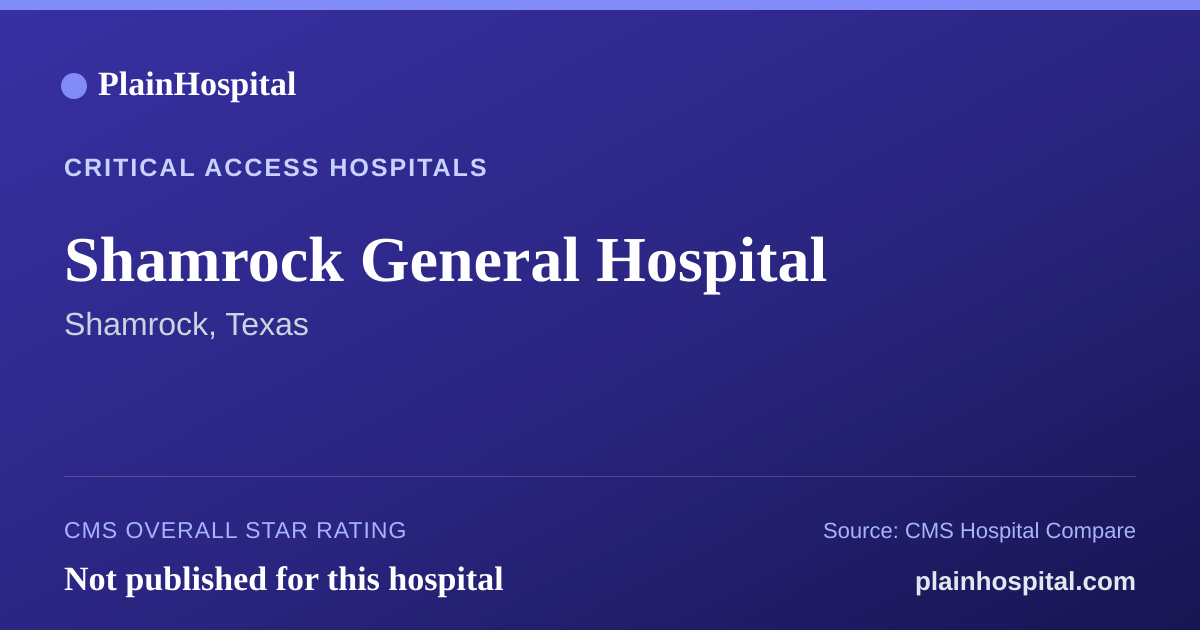 Summary card for Shamrock General Hospital