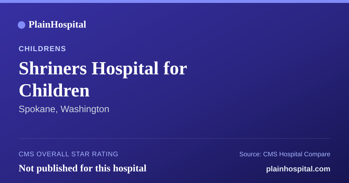 Summary card for Shriners Hospital for Children