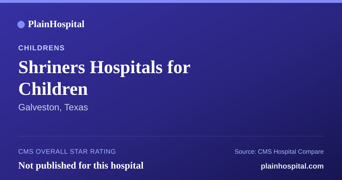 Summary card for Shriners Hospitals for Children