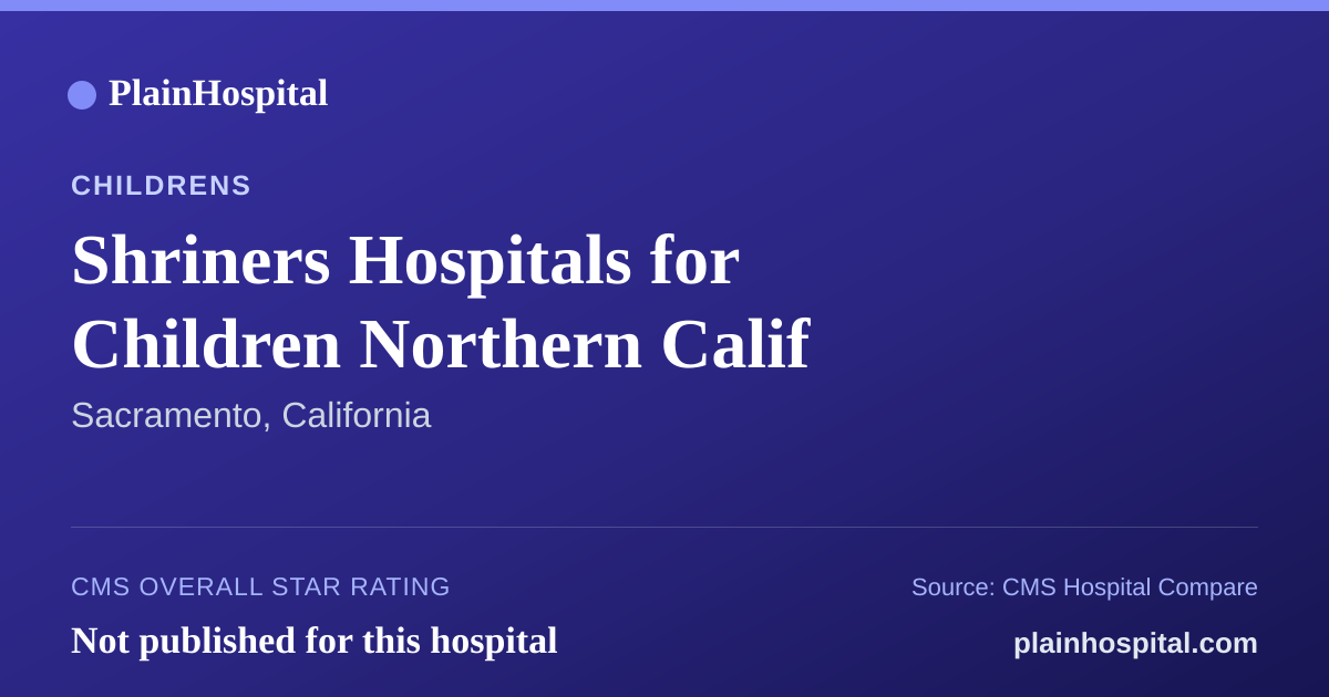 Summary card for Shriners Hospitals for Children Northern Calif