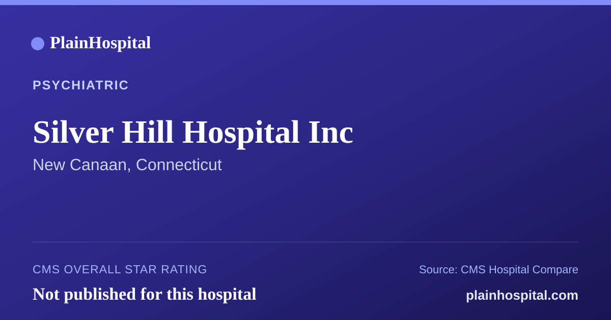 Summary card for Silver Hill Hospital Inc