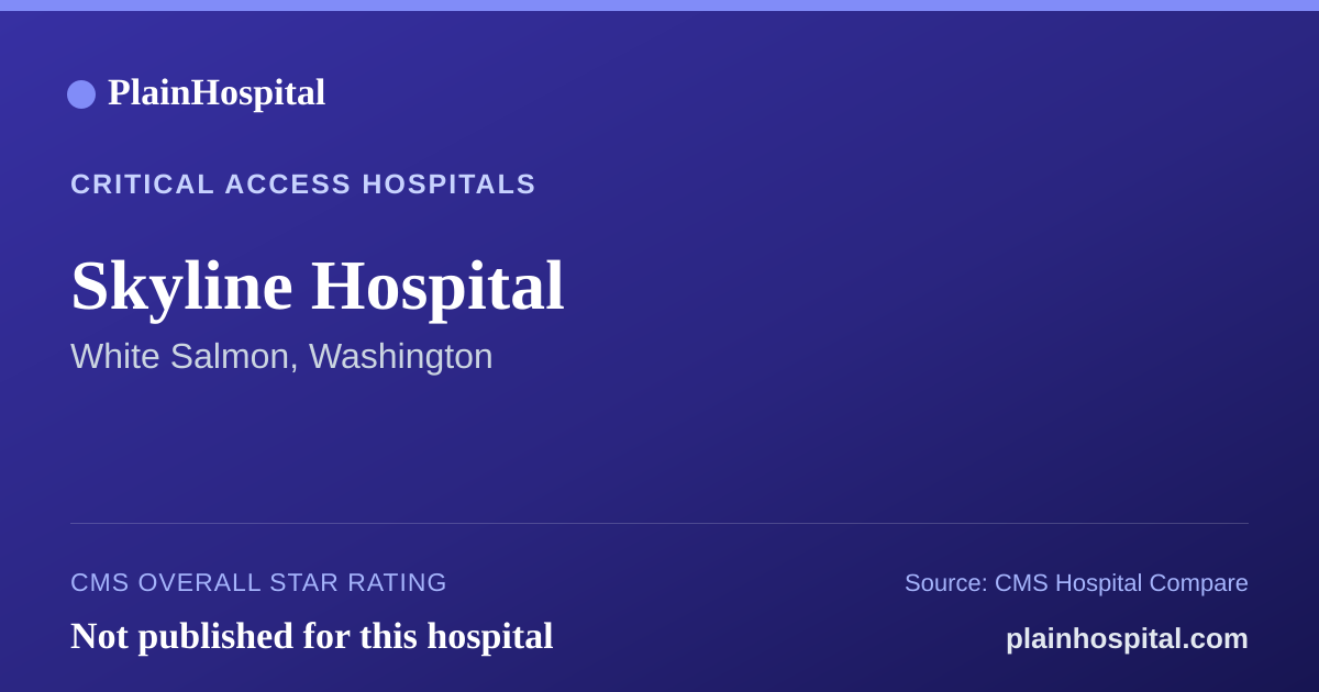 Summary card for Skyline Hospital