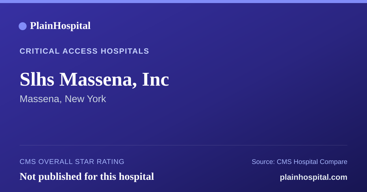 Summary card for Slhs Massena, Inc