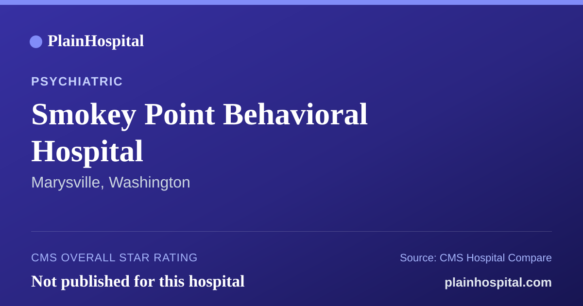 Summary card for Smokey Point Behavioral Hospital