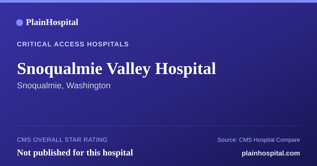 Summary card for Snoqualmie Valley Hospital