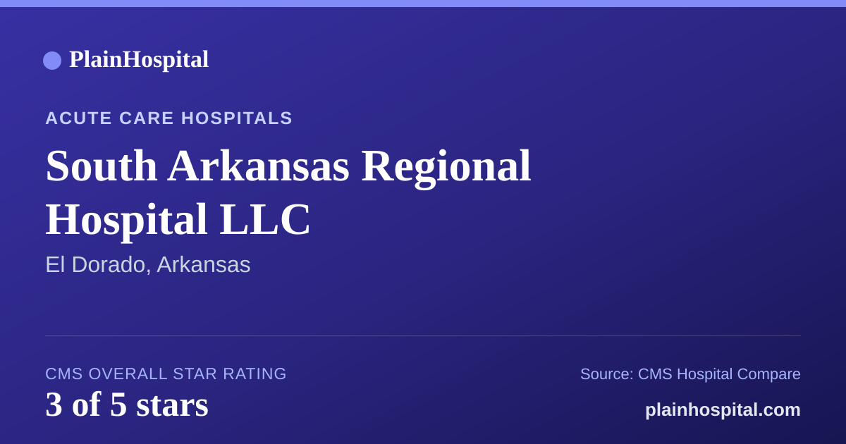 Summary card for South Arkansas Regional Hospital LLC