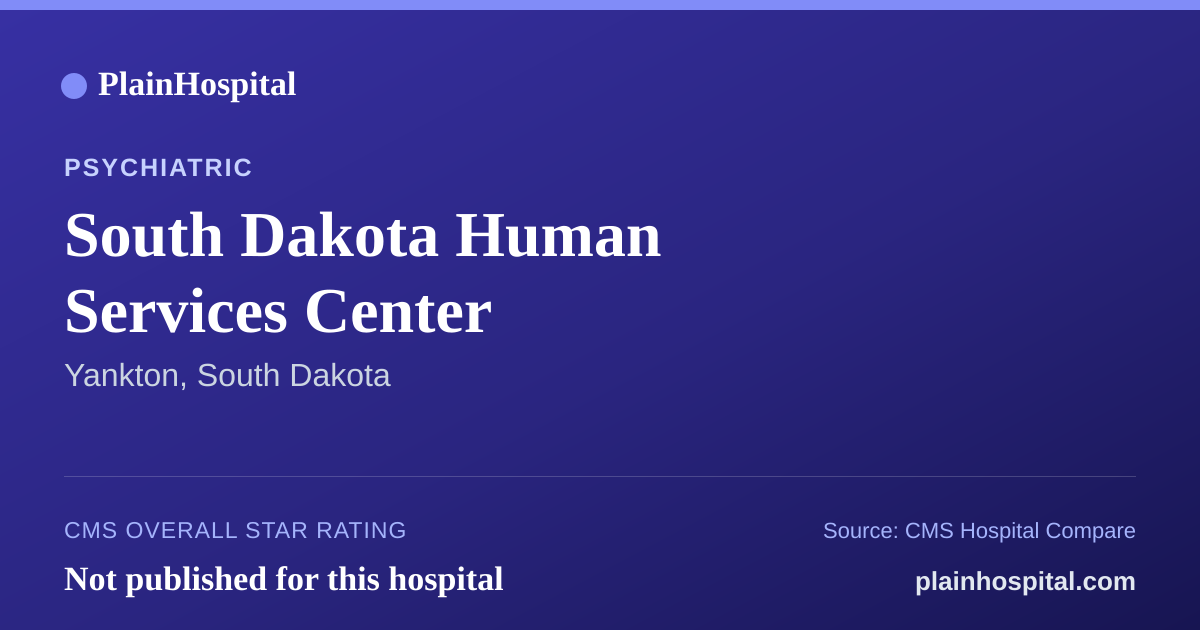 Summary card for South Dakota Human Services Center