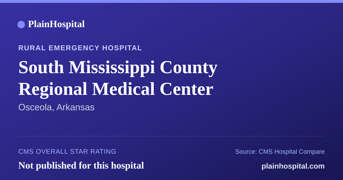 Summary card for South Mississippi County Regional Medical Center