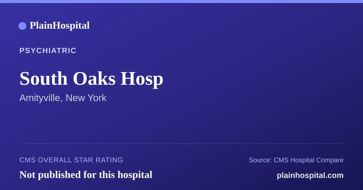 Summary card for South Oaks Hosp