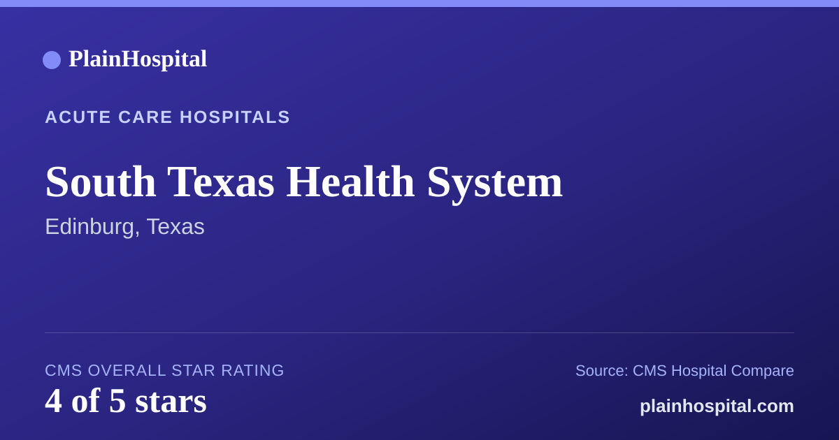 Summary card for South Texas Health System