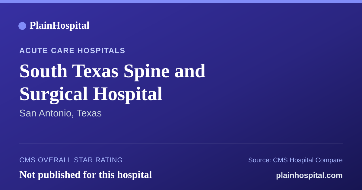 Summary card for South Texas Spine and Surgical Hospital