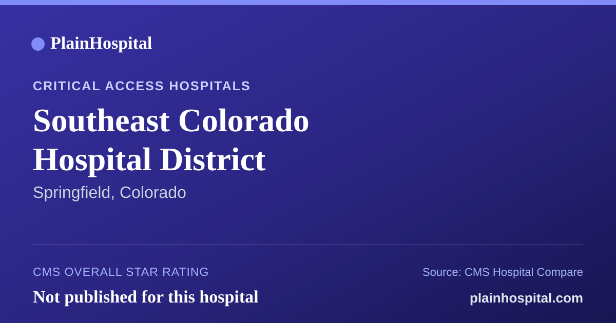 Summary card for Southeast Colorado Hospital District