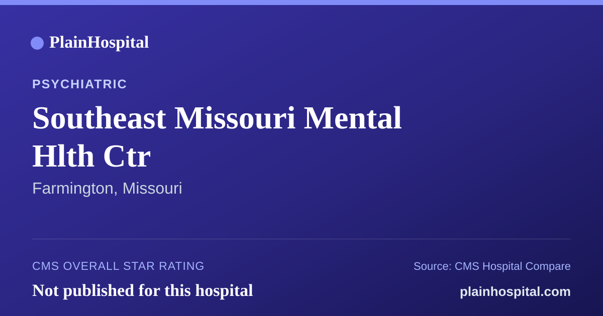 Summary card for Southeast Missouri Mental Hlth Ctr