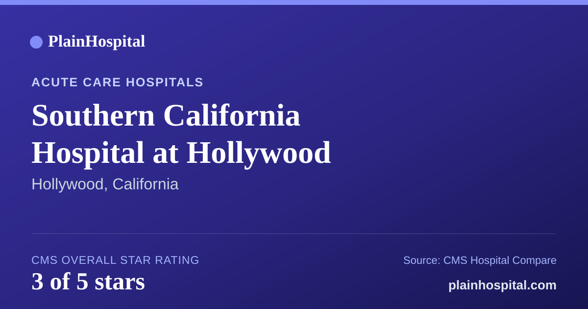 Summary card for Southern California Hospital at Hollywood