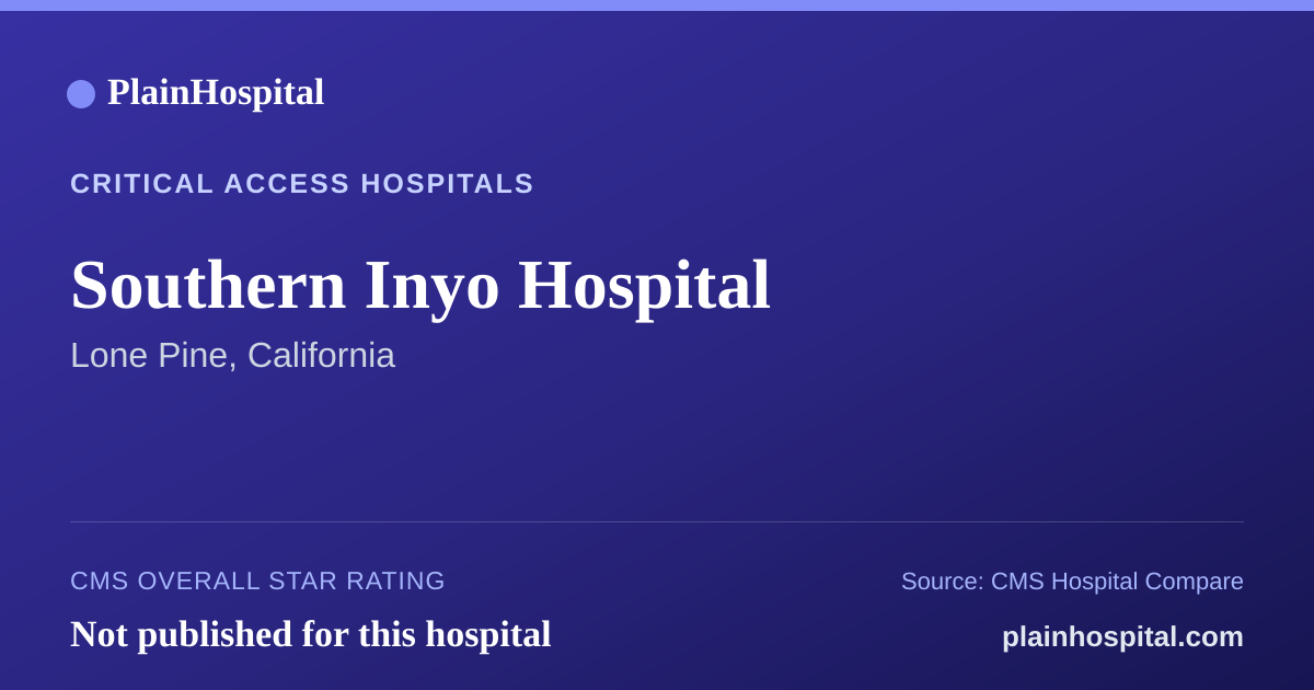Summary card for Southern Inyo Hospital