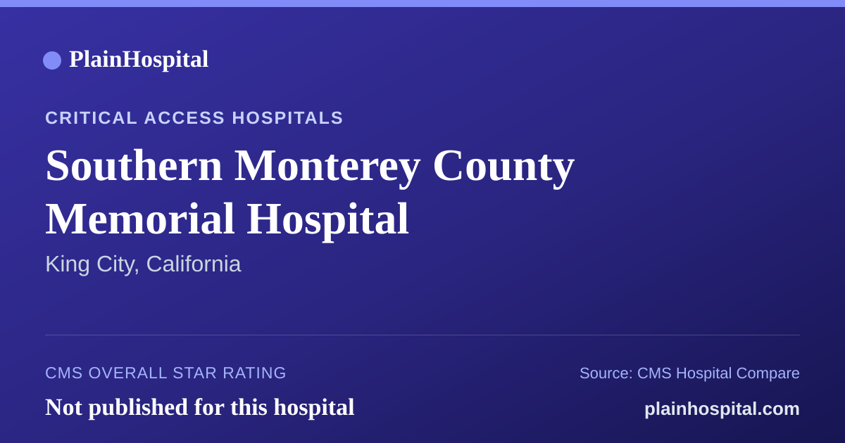 Summary card for Southern Monterey County Memorial Hospital
