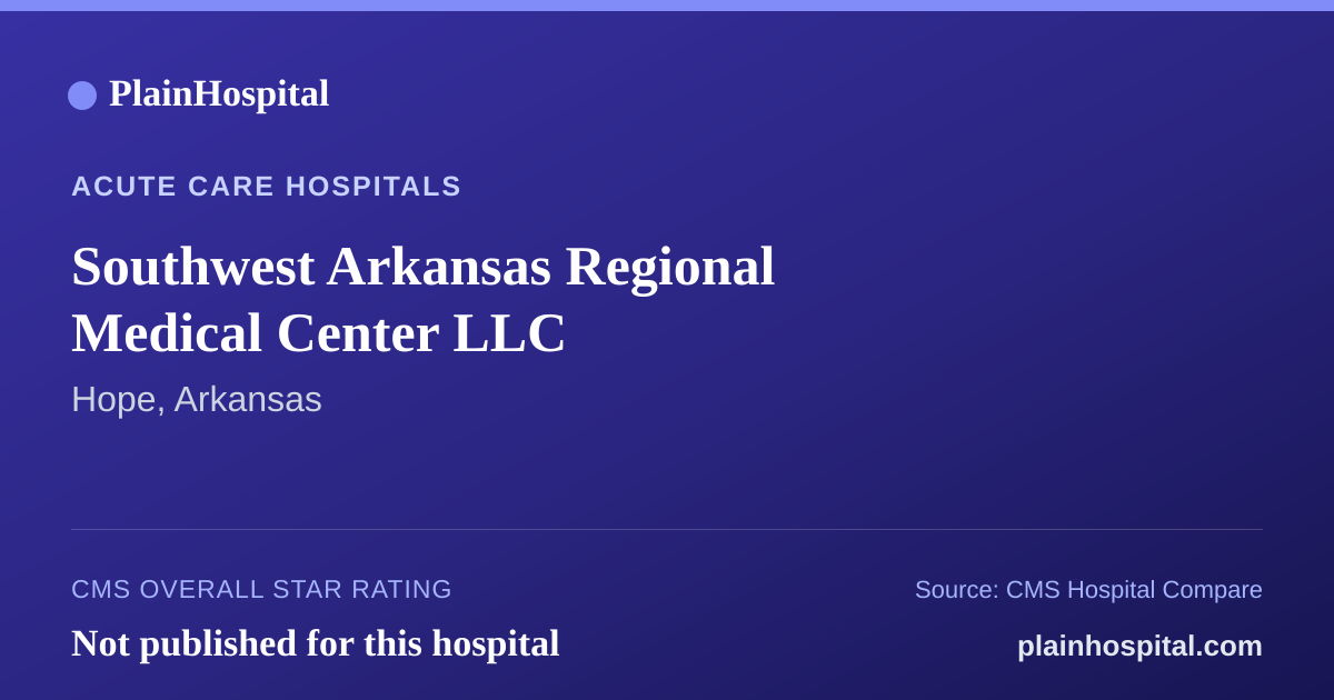 Summary card for Southwest Arkansas Regional Medical Center LLC