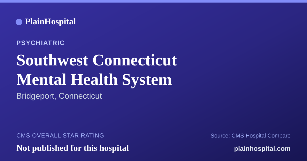 Summary card for Southwest Connecticut Mental Health System