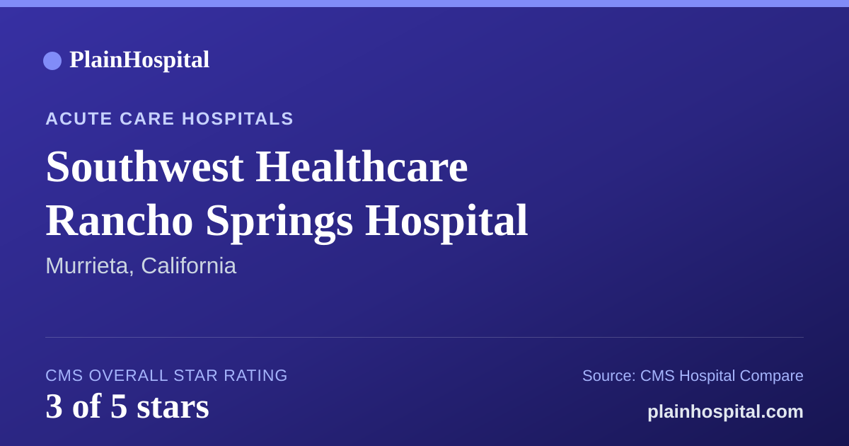 Summary card for Southwest Healthcare Rancho Springs Hospital