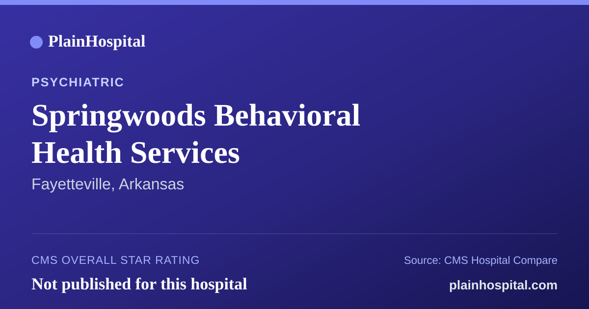 Summary card for Springwoods Behavioral Health Services