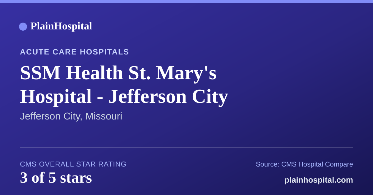 Summary card for SSM Health St. Mary's Hospital - Jefferson City