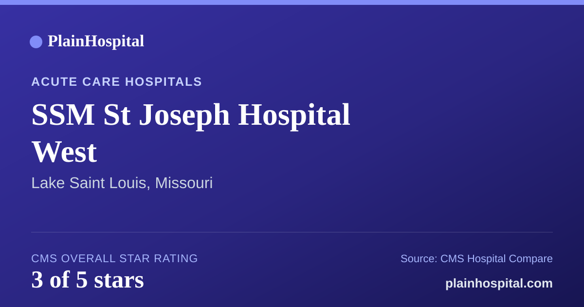 Summary card for SSM St Joseph Hospital West