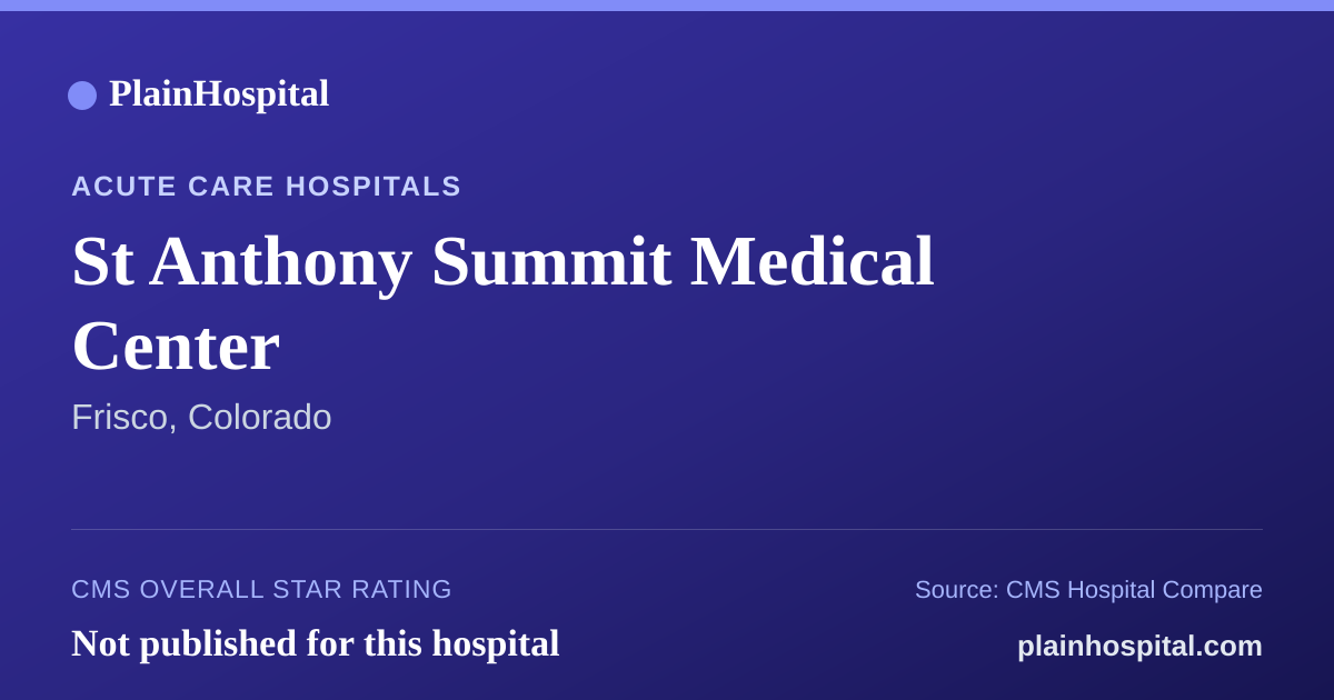 Summary card for St Anthony Summit Medical Center
